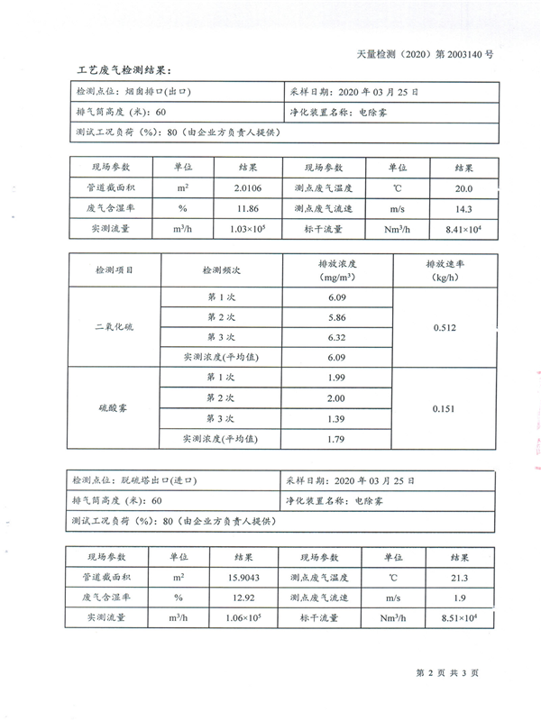 掃描件-委托協(xié)議書（浙江南化防腐設(shè)備有限公司20190902）20200402_0000_03.png